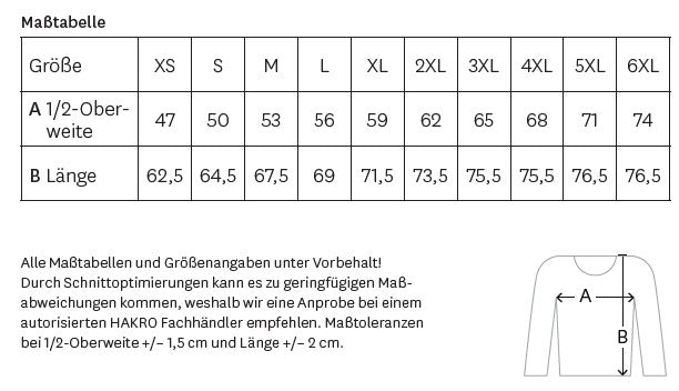 SK Softshelljacke Damen