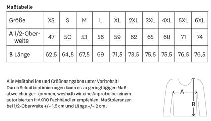 SK Softshelljacke Damen