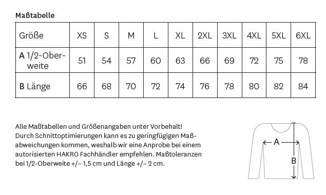 SK Softshelljacke Herren