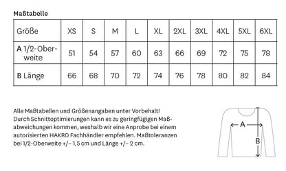 SK Softshelljacke Herren