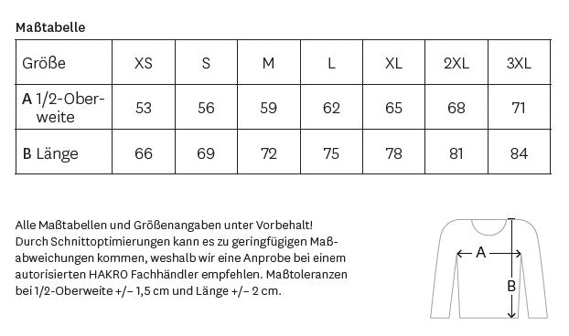 SK Regenjacke Herren