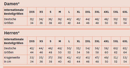 SK Softshelljacke Herren