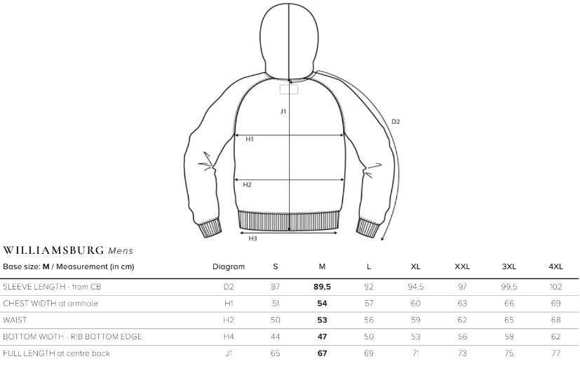 SK Percha Premium Zipper Hoodie Herren